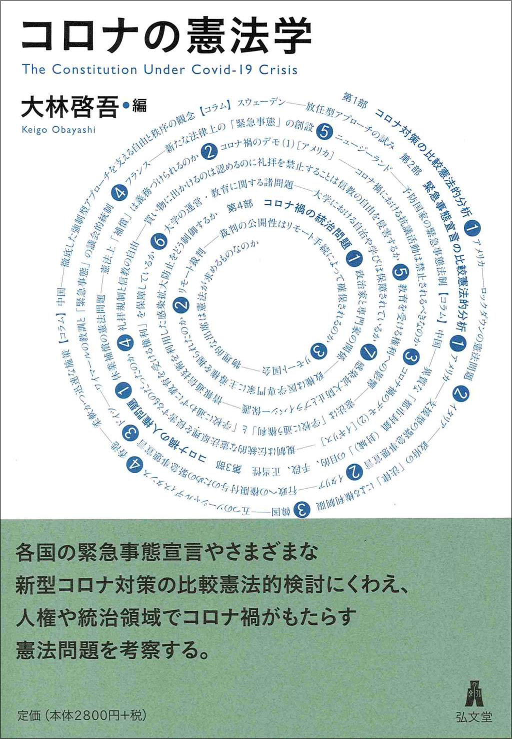 コロナの憲法学